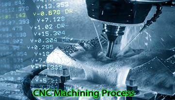 คำอธิบายกระบวนการตัดเฉือน CNC